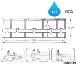 Каркасный бассейн  Steel Pro MAX Bestway 56408 +фильтр-насос (305х76 ) - фото 174498