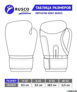 Боксерские перчатки RUSCO SPORT 4-10 oz, к/з, красный - фото 176213