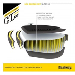 Сапборд / Доска надувная Sea Breeze Bestway 65340 + весло, руч.насос (305x84x12см) - фото 185689