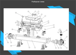 Электронагреватель Elecro Flowline 2 Titan 15кВт 380В - фото 192291