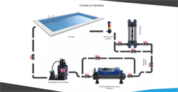 Электронагреватель Elecro Flowline 2 Titan 6кВт 380В - фото 195029