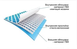 Intex 26746 / Каркасный бассейн / 488х122см / Prism Frame + фильтр-насос 5678лч, лестница, тент, подстилка - копия - фото 197992