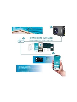 Тепловой инверторный насос EVI Turbo Inverter Pushing Air Tech, WE-12 / до 50 м3 / Потребление 0.18 - 1.97 кВт / Теплоотдача 12.2 кВт - фото 198212