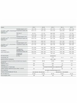 Тепловой инверторный насос EVI Turbo Inverter Pushing Air Tech, WE-07 / до 30 м3 / Потребление 0.14 - 1.17 кВт / Теплоотдача 7.25 кВт - фото 198285