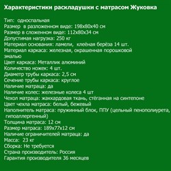 Раскладушка с пружинным матрасом 12 см, на ламелях,  размер 198 х 80 см / Жуковка New - фото 198559