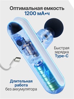 Перкуссионный массажер DFC VM-SQ-K8 - фото 202091